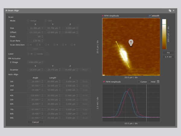 Park SmartScan automatically optimizes the IR beam position for precise and efficient Nano-IR measurements.